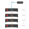 Dyness Wifi stick network