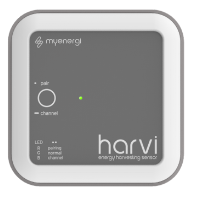 myenergi Harvi sensor
